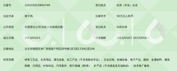 鴻升商貿 承載北京日用百貨市場的品牌力量與商業智慧